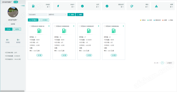上海安科瑞新能源有限公司(图6)