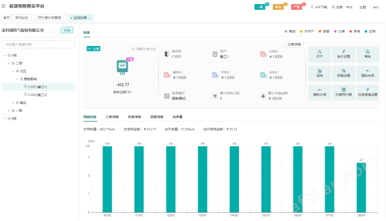 上海安科瑞新能源有限公司(图5)