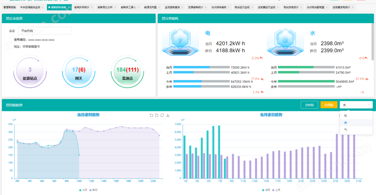 上海安科瑞新能源有限公司(图8)