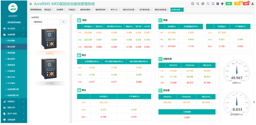 浅谈医院配电能效监管系统设计与调试(图12)