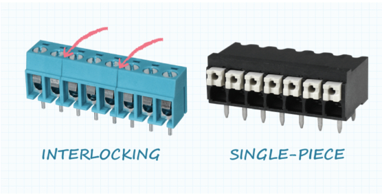 三种最常见的接线端子类型：PCB安装隔离带和馈通(图3)