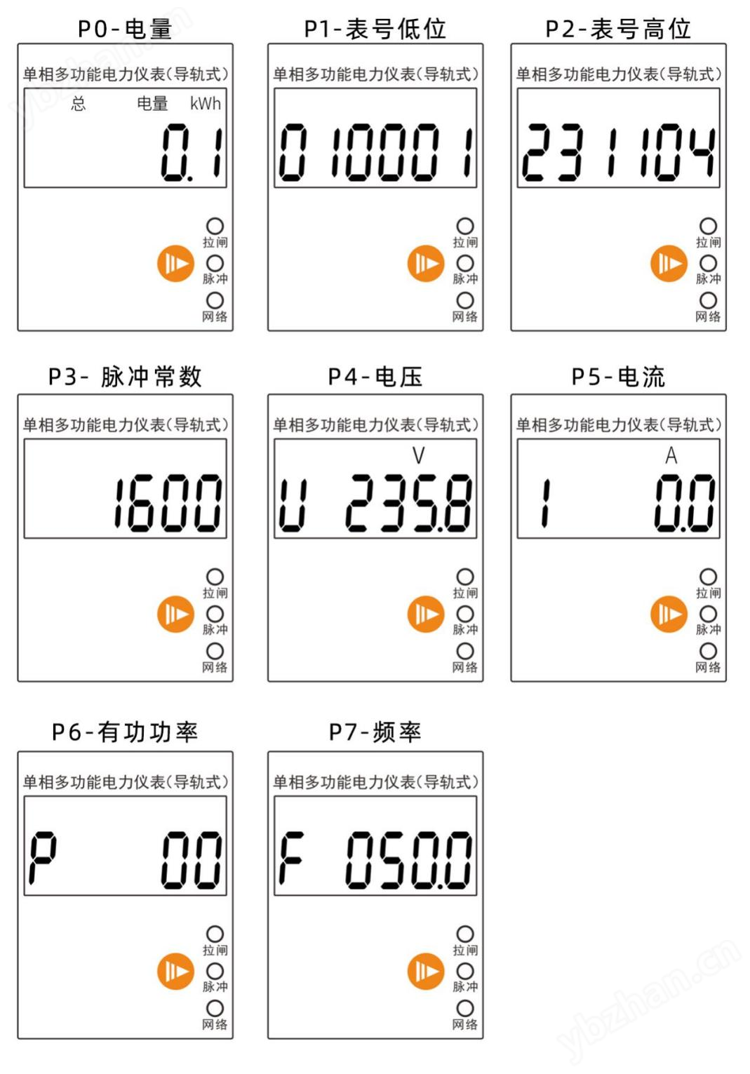 DTSU2629型(图1)