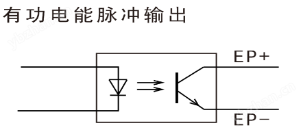 DTSU2629型(图3)