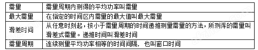 ADW300-HJ-D10(图1)