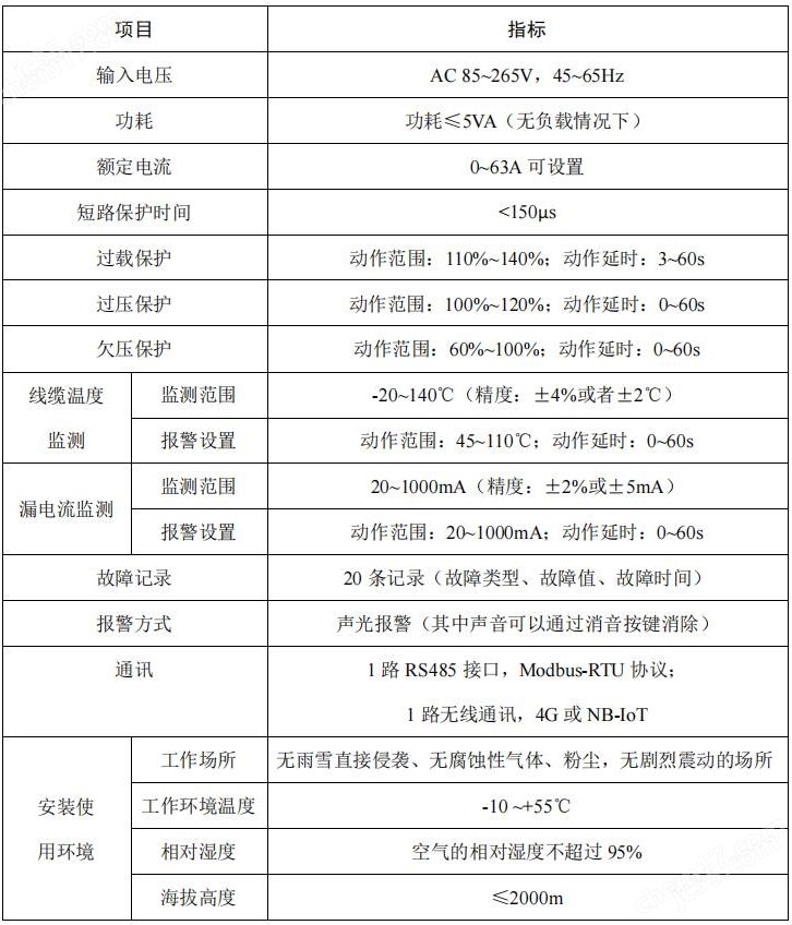 ASCP200-63D(图1)