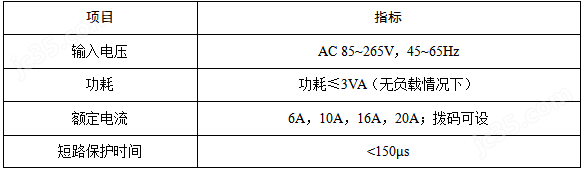 ASCP200-20D(图1)