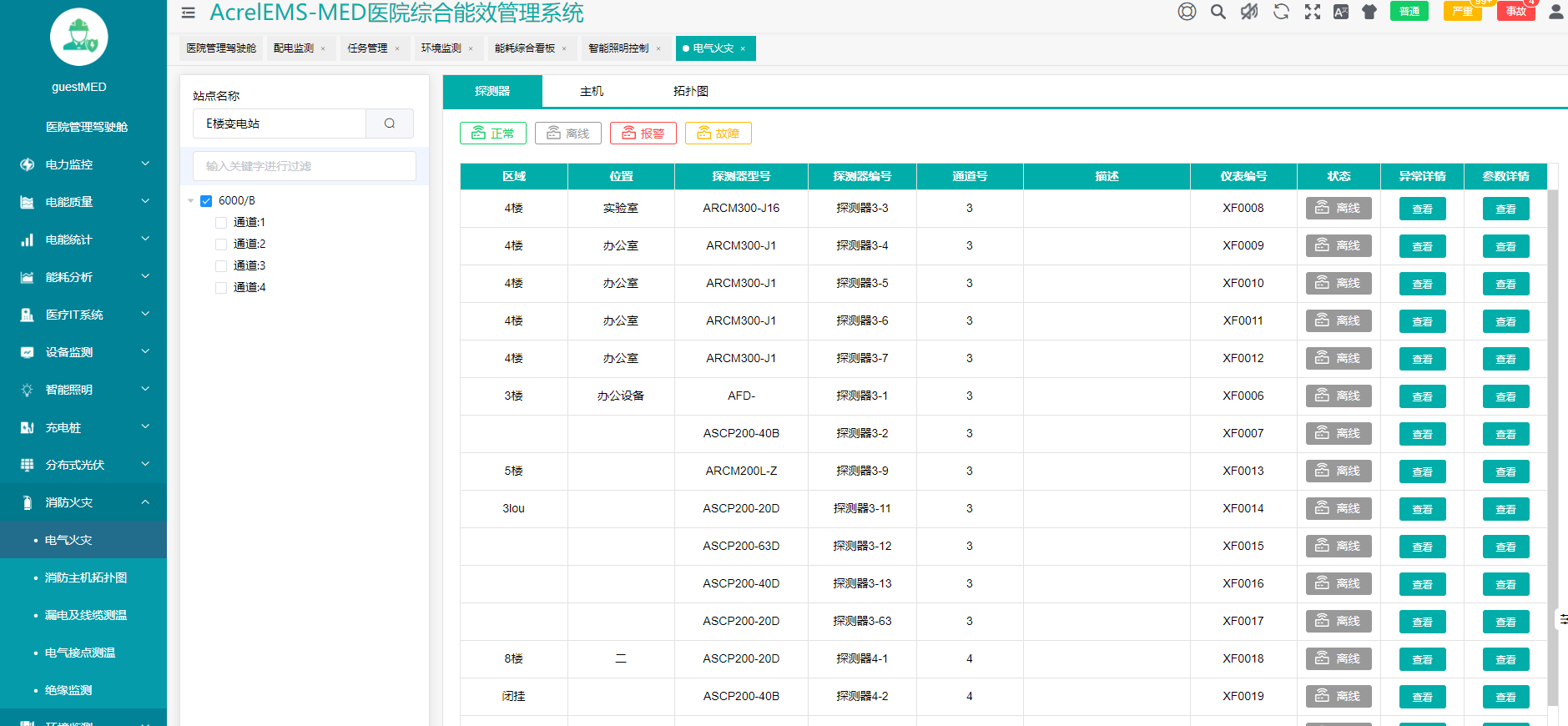 浅谈医院能耗监管系统存在的问题及解决方案(图6)