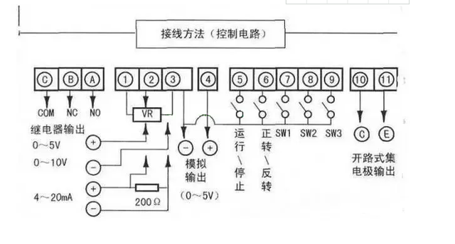 浅谈接线端子的连接方法(图1)