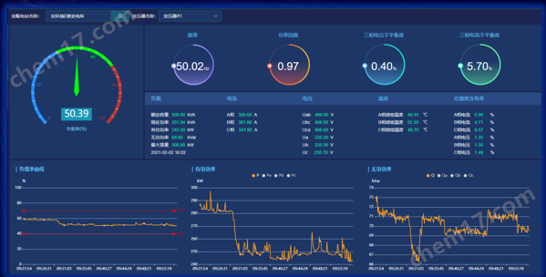Acrel-3000WEB标准版(图4)