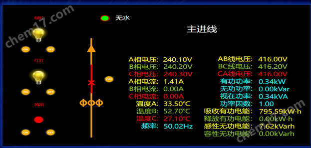 Acrel-3000WEB标准版(图5)