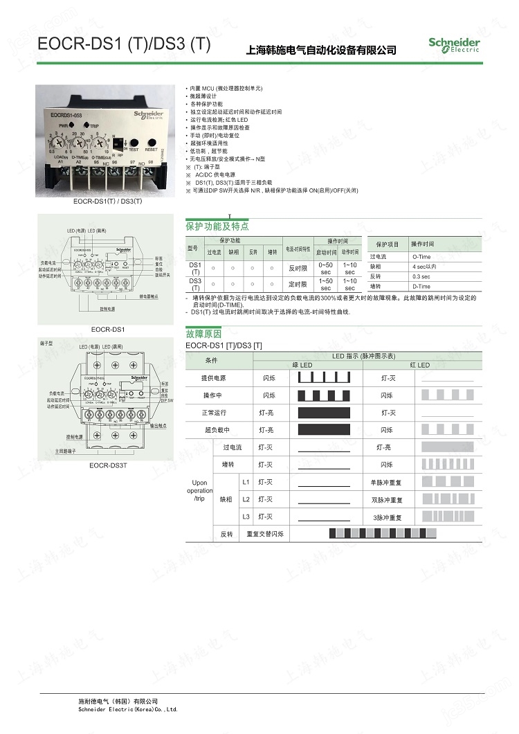 EOCR-DS3(图1)