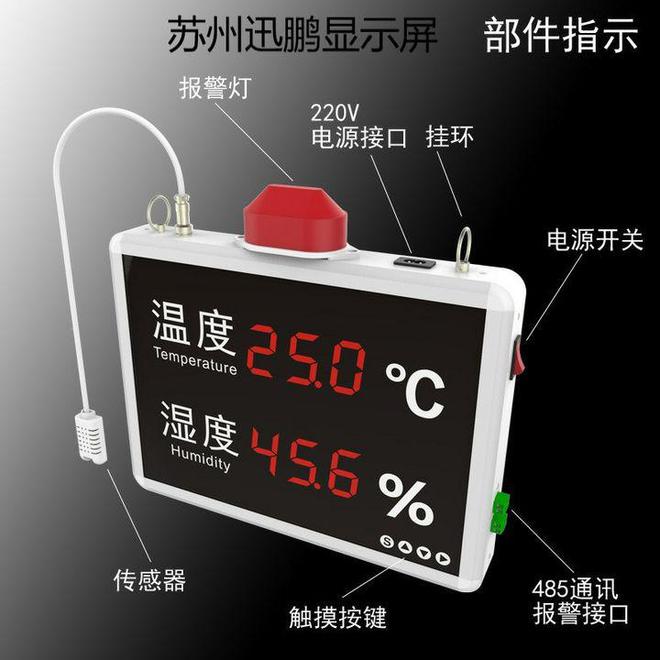 温湿度显示屏的介绍(图1)