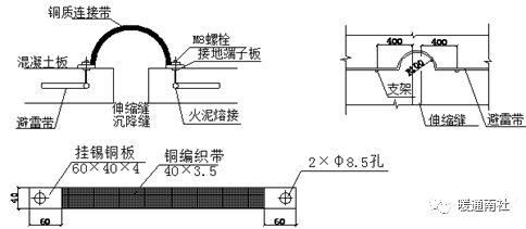 建筑机电设备间分项安装图解(图7)