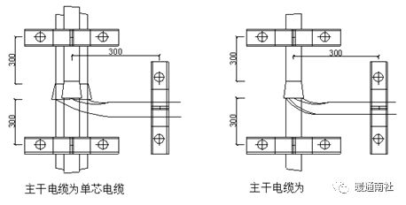 建筑机电设备间分项安装图解(图14)