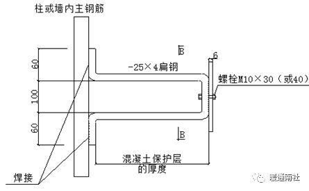 建筑机电设备间分项安装图解(图13)