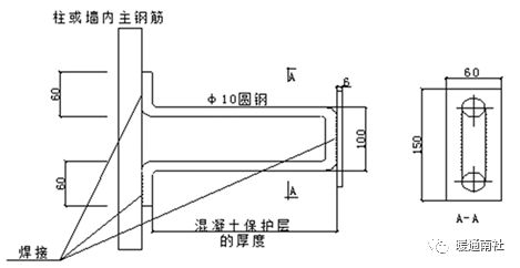建筑机电设备间分项安装图解(图12)