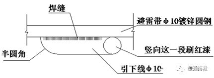 建筑机电设备间分项安装图解(图11)