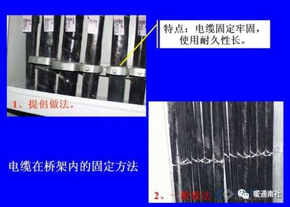 建筑机电设备间分项安装图解(图16)