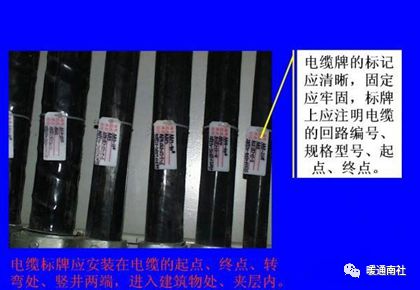 建筑机电设备间分项安装图解(图17)