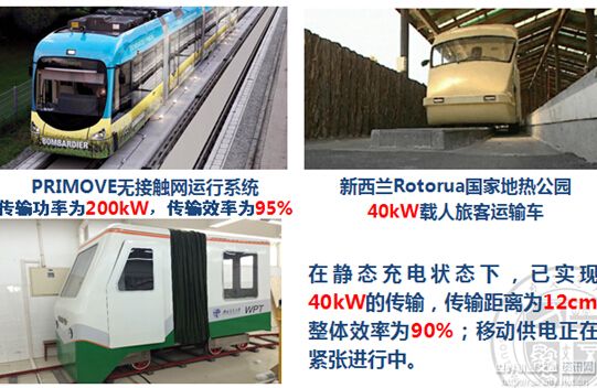 中国城市轨道交通发展及制式选择-世界轨道交通资讯网-世界行业领先的艾莱资讯旗下的专业网(图5)