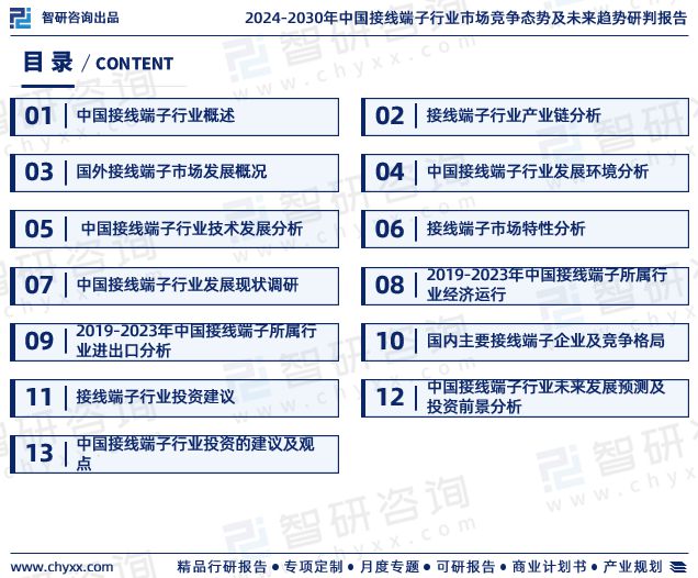 2024版中国接线端子行业市场深度分析研究报告（智研咨询发布）(图2)