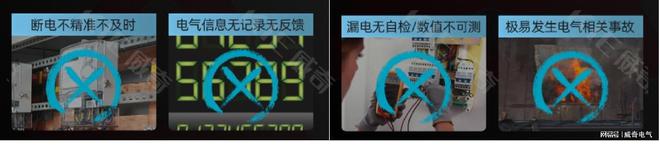 超越传统拥抱智能：家庭配电箱解锁智慧生活·安全用电新方式！(图4)