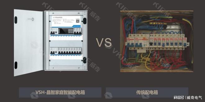 超越传统拥抱智能：家庭配电箱解锁智慧生活·安全用电新方式！(图1)