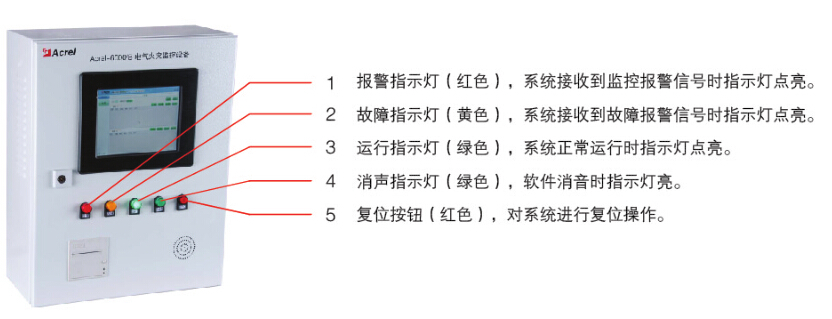 安科瑞导轨式安装故障电弧探测器故障电弧探测装置(图2)