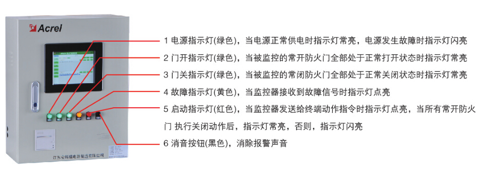 安科瑞导轨式安装故障电弧探测器故障电弧探测装置(图8)