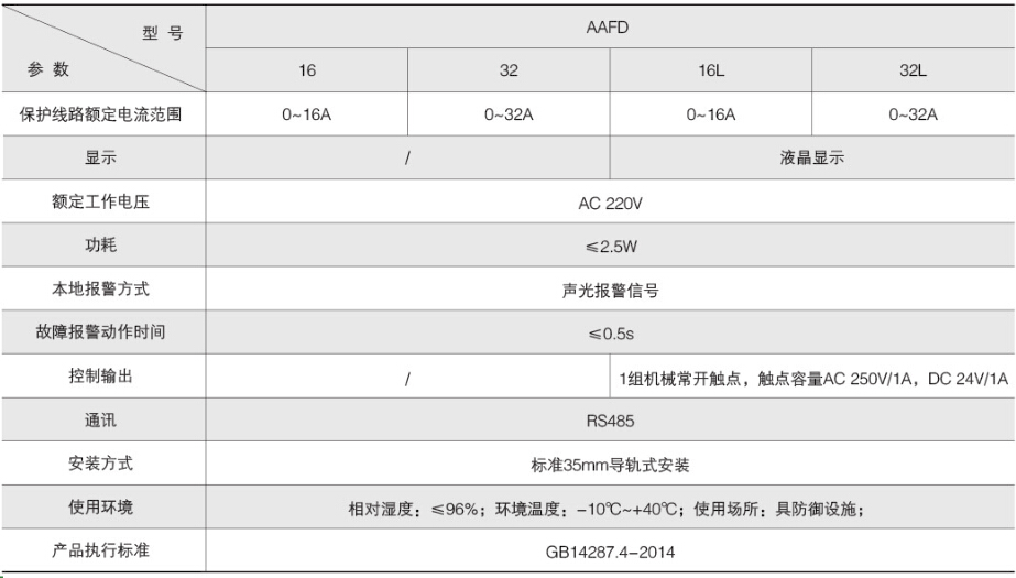 安科瑞导轨式安装故障电弧探测器故障电弧探测装置(图10)