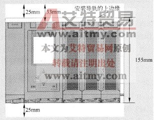 S7-1500PLC的硬件安装(图1)