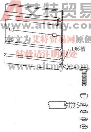S7-1500PLC的硬件安装(图2)
