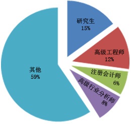 2024年电气按装轨市场调研及中期发展预测报告(图1)