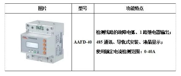 老旧小区智慧用电火灾预防系统(图2)