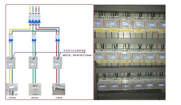 老旧小区智慧用电火灾预防系统(图4)