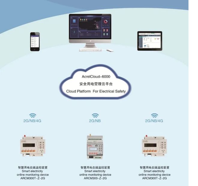 老旧小区智慧用电火灾预防系统(图7)