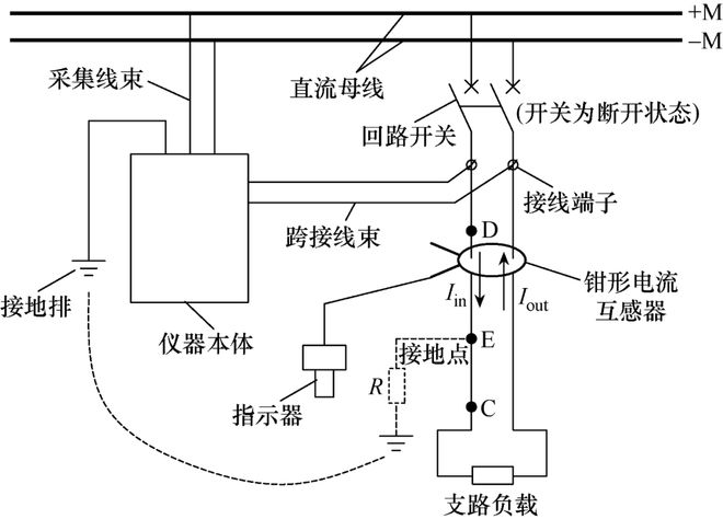 安徽新力电气设备公司程正年、汤海松等：一种直流绝缘诊断装置及其检测方法(图1)