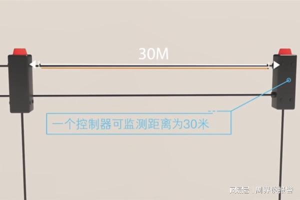 生物感应电缆怎么接？(图2)