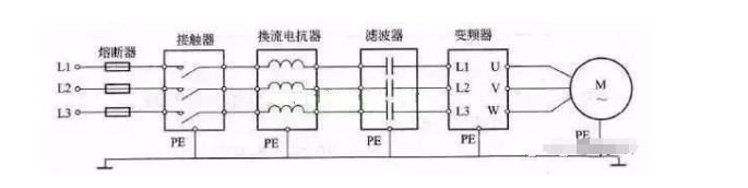 变频器滤波器的正确接线方法(图1)