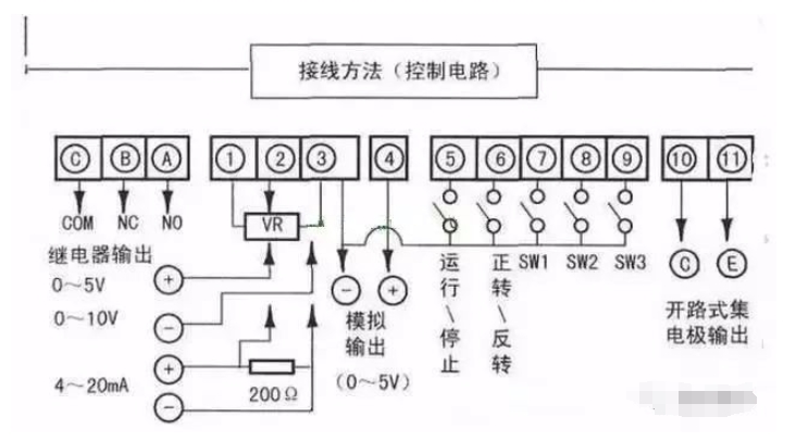 变频器滤波器的正确接线方法(图2)