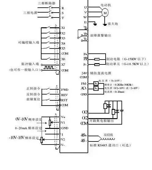 变频器参数设置方法变频器接线实物图(图2)
