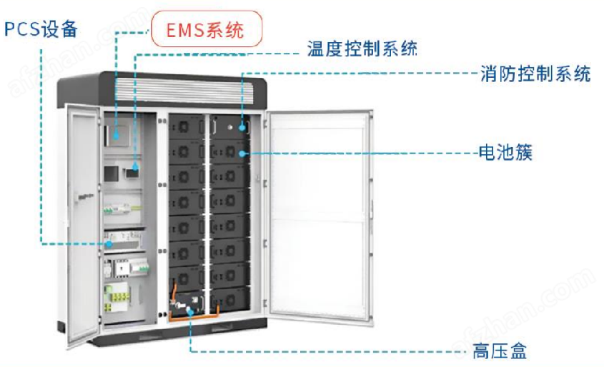 DTSD1352-C(图1)