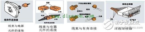 常见的汽车电路基本元件认识(图3)