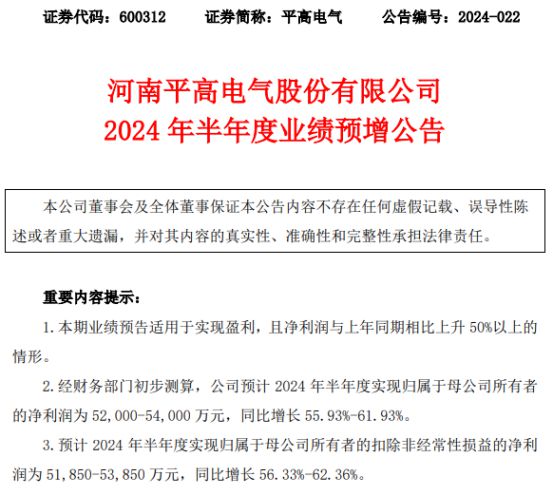 平高电气2024年上半年预计净利52亿-54亿同比增加56%-62%提质增效持续开展(图1)