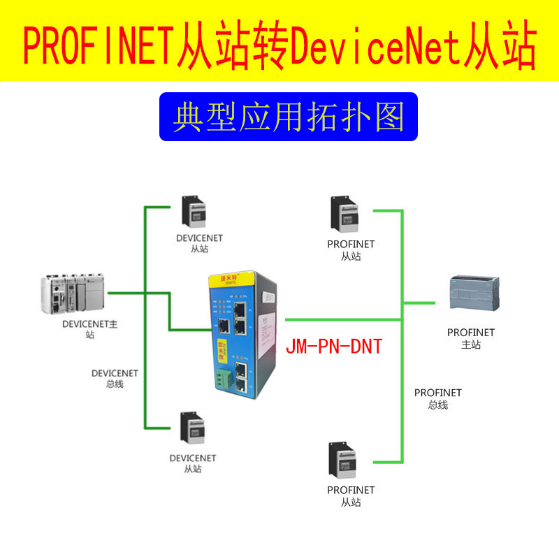 Profinet转DeviceNet协议转化网关功能与配置详解(图1)