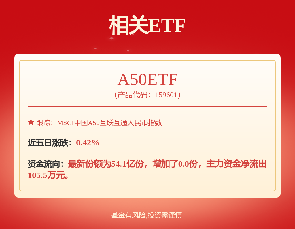 宁德时代获得实用新型专利授权：“接线器及电池检测设备”(图1)