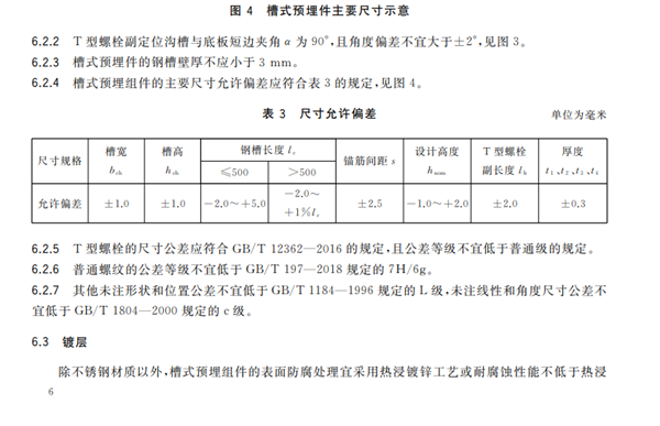 槽式埋件国标发布守护幕墙安全生命线(图4)