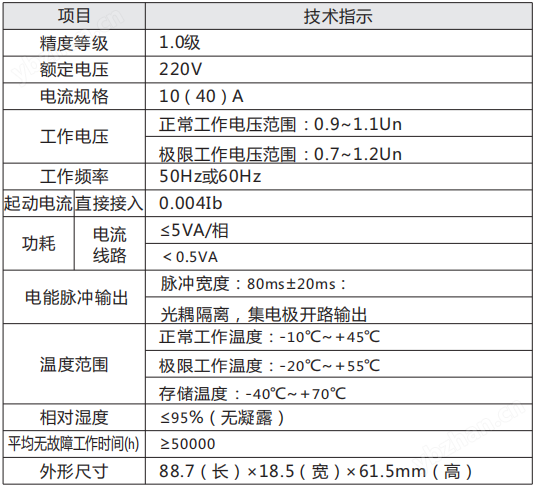 DDSU2629型(图1)