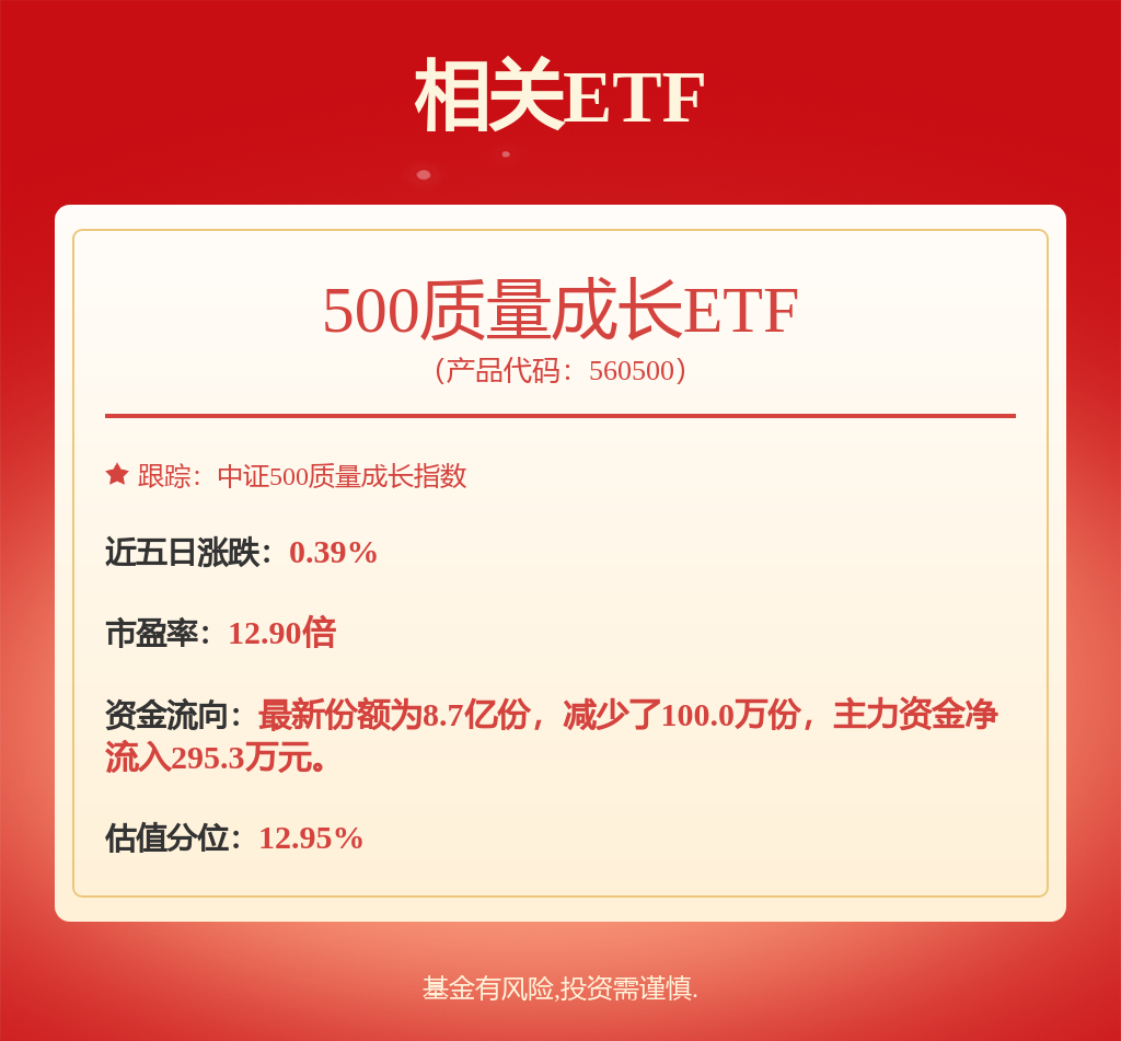 电力设备行业2024年半年报业绩综述：风光底部明朗电网景气上行(图1)