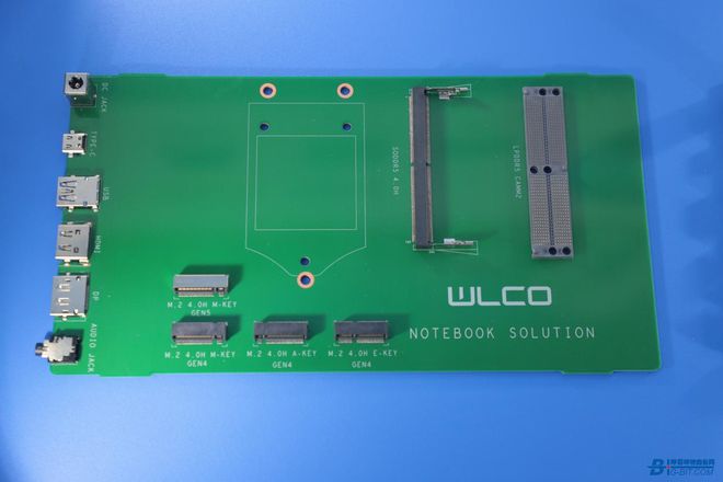 AIPC时代如何打造市场热门连接器新品？(图2)